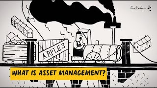 What is Asset Management [upl. by Lerraf]