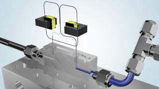 mini CORIFLOW Coriolis Mass Flow Meter principle of operation [upl. by Nolrak]