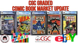 CGCGraded Comic Book Price Guide  Daredevil amp Punisher Heating Up [upl. by Harlow697]