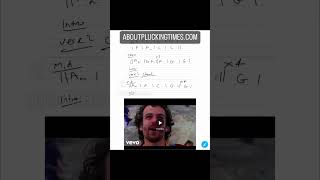 Rusted Root  Send Me On My Way guitar chords tabs guitartabs guitarchords rustedroot [upl. by Lanos]