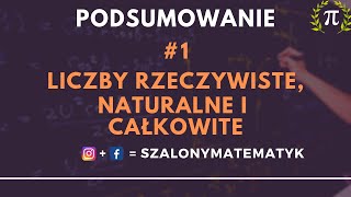 LICZBY RZECZYWISTE NATURALNE CAŁKOWITE PRZYPOMNIENIE 1  Dział Liczby Wymierne i Niewymierne [upl. by Nomad258]