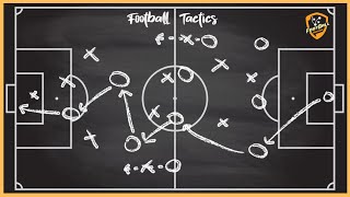 4231 Full Training Programme 5 Tactical Games Attacking Options Pressing Tactical Build Up [upl. by Emelyne]