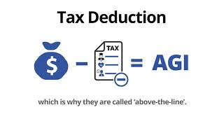 What is a Tax Deduction  Tax Lingo Defined [upl. by Pratt643]