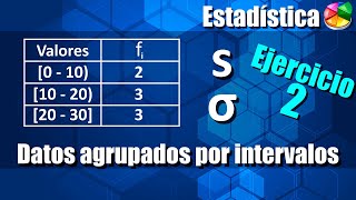 Varianza y Desviación Estándar para Datos Agrupados por Intervalos  Ejercicio 2 [upl. by Drusy545]