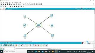 Packet Tracer Rules of Communication Unicast Multicast amp Broadcast [upl. by Choong]