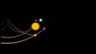 Solar systems helical motion through space [upl. by Ontina]