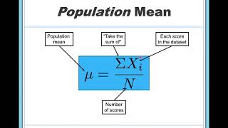 Measures of Central Tendency Mean Median Mode [upl. by Helse11]