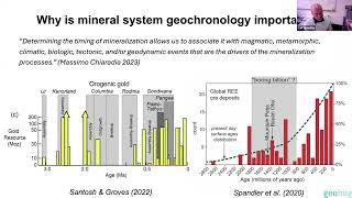 Carl Spandler  Novel InSitu Geochronology Methods Applied to Ore Deposits [upl. by Combe]