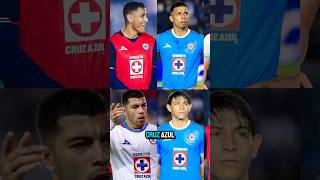 La EMOTIVA REACCIÓN de estos JUGADORES de CRUZ AZUL al saber de su CONVOCATORIA cruzazul ligamx [upl. by Ferrel592]