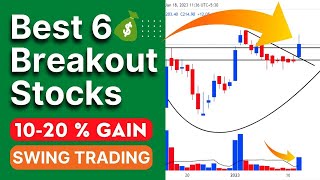 Best 4 Breakout stocks for tomorro Breakout stocks for swing trading swing stocks for next week [upl. by Niwde501]