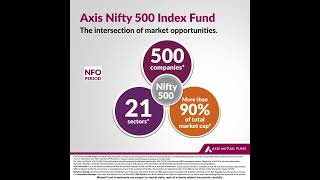 Invest in top 500 companies with Axis Nifty 500 Index Fund [upl. by Aikemehs]