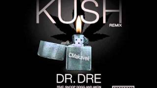 Dr Dre  Kush Remix ft Snoop Dogg Akon Game The Notorious BIG 2Pac amp Rakim  CMakaveli [upl. by Airbmat]