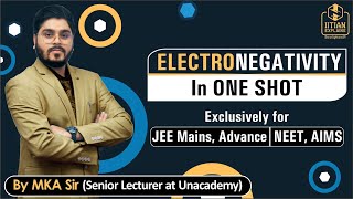 Electronegativity  Detail Concept and Tricks  Explained by IITian  Jee Mains Advance  NEET [upl. by Rennold362]