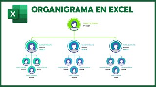 Como crear un ORGANIGRAMA DINÁMICO Super Rápido en Excel  😯 [upl. by Aurelio]