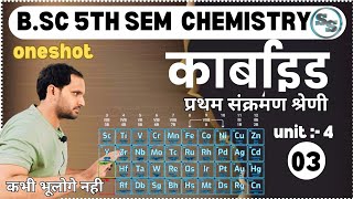 Carbides of First Transition Series  Carbides  d Block Elements  bsc 5th semester chemistry [upl. by Aneles147]