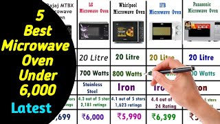 Top 5 Microwave Oven under 6000 in India  Latest Microwave Oven in 6000 [upl. by Bac]