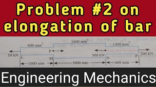 Elongation of bar under external loadsimple stress and strain 07Engg MechanicsSumit Dwivedi [upl. by Morez]