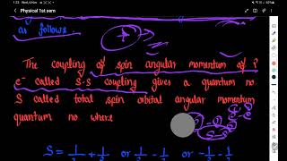 Coulping scheme for Rs coupling  MSc Chemistry physical chemistry classes Meghamscclasses [upl. by Pettiford784]