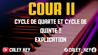 CYCLE DE QUARTE ET CYCLE DE QUINTE  EXPLICATION  COUR 2 [upl. by Ayanaj390]