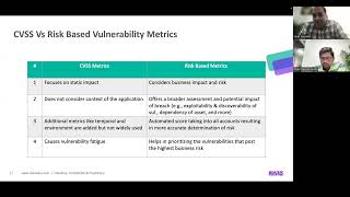 CVSS vs Risk Score [upl. by Nnaer114]