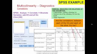 Multiple regression  Checking Assumptions  for Beginners [upl. by Yup]