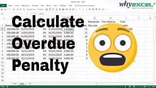 Calculate Penalty Amount by Overdue Months and Days in Excel [upl. by Aya]