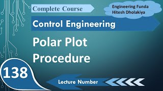 Polar Plot Procedure and Steps [upl. by Jyoti]