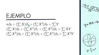 Regresión Polinomial [upl. by Asilaj]