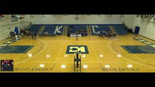 Kaskaskia College vs Southeastern Illinois College Womens Other Volleyball [upl. by Lebyram]