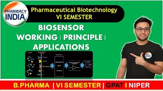 BIOSENSOR  WORKING  PRINCIPLE  APPLICATIONS  BIOTECHNOLOGY  VI SEMESTER  BPHARMA [upl. by Nosrac]