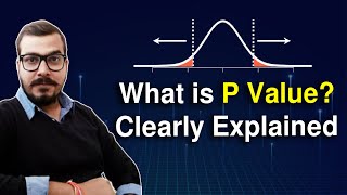 What Is P Value In Statistics In Simple Language [upl. by Aicilegna]