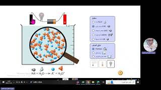 محاليل الحمض والقاعدة باستخدام برنامج فيت للصف الثاني عشر علمي [upl. by Mariam]