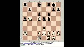 Stockfish 17 vs Seawall 20231015  Polish Sokolsky Dutch Defense chess [upl. by Zetnas]