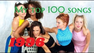 My top 100 songs of 1996 [upl. by Goodspeed862]