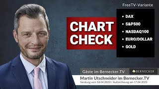 ChartCheck mit Martin Utschneider DAX SampP500 Nasdaq100 Euro vs Dollar und Gold [upl. by Malda]