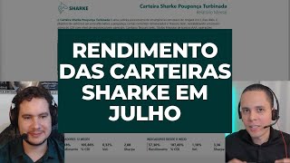 RENTABILIDADE EM ALTA  CARTEIRAS SHARKE [upl. by Patricio]