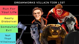 Ranking the Villains in DreamWorks Movies [upl. by Pulcheria]