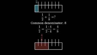 How to Add 12  18 12 Plus 18 [upl. by Ddej]