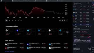 How to Analyze Markets with TradingView [upl. by Atalaya506]