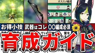 【原神】恒常最強！？ティナリの使い方と武器や聖遺物、オススメ編成をゆっくり解説！ [upl. by Aieken356]