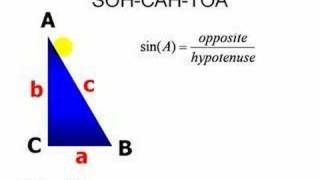 Basic Trigonometry Formula  SOHCAHTOA [upl. by Aylsworth]