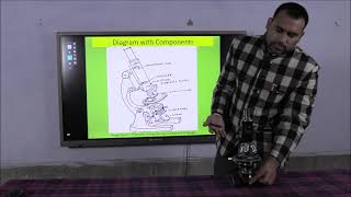 Petrographic Microscope Its Parts and their functions Practical Aspects Geo Lectures Series EG [upl. by Petromilli]