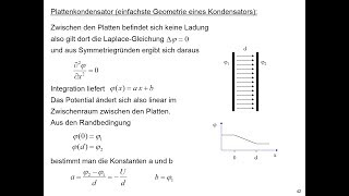 Plattenkondensator Herleitung der Feldstärke mit der LaplaceGleichung [upl. by Merdith]