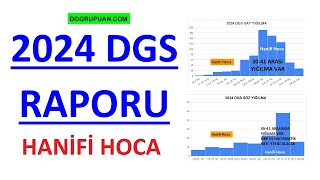 2024 DGS RAPORU  YIĞILMALAR  STANDART SAPMA  2024 DGS DGS PUAN VE SIRALAMA [upl. by Thorbert]