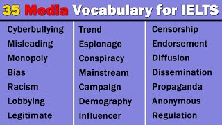 35 Most Commonly Used Media Vocabulary in IELTS  Task 2 Topic Vocabulary [upl. by Schulze]