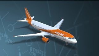 Easy Jet flight😃😁  RFS [upl. by Anetsirhc997]