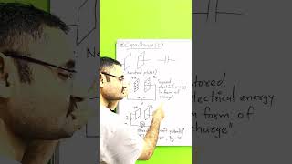 What is Capacitance  What is Capacitor  Basics of Electrical Engineering [upl. by Haidebej]