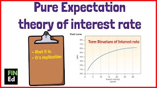 Pure Expectations Theory of the Term Structure of Interest Rates  FINEd [upl. by Doxia]