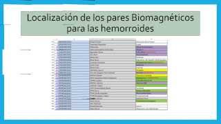 EL MEJOR LIBRO DE BIOMAGNETISMO CLINICA 2 [upl. by Paris]