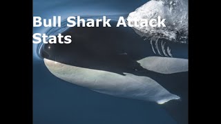 Bull Shark Attack Stats of Covered Attacks [upl. by Ennayram139]